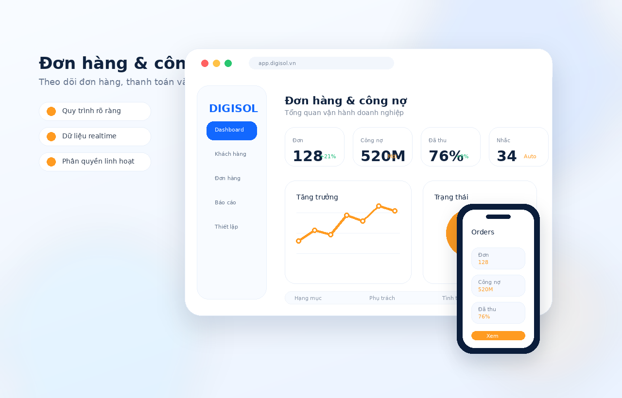 Ảnh mockup SaaS quản lý đơn hàng và công nợ với mobile overlay