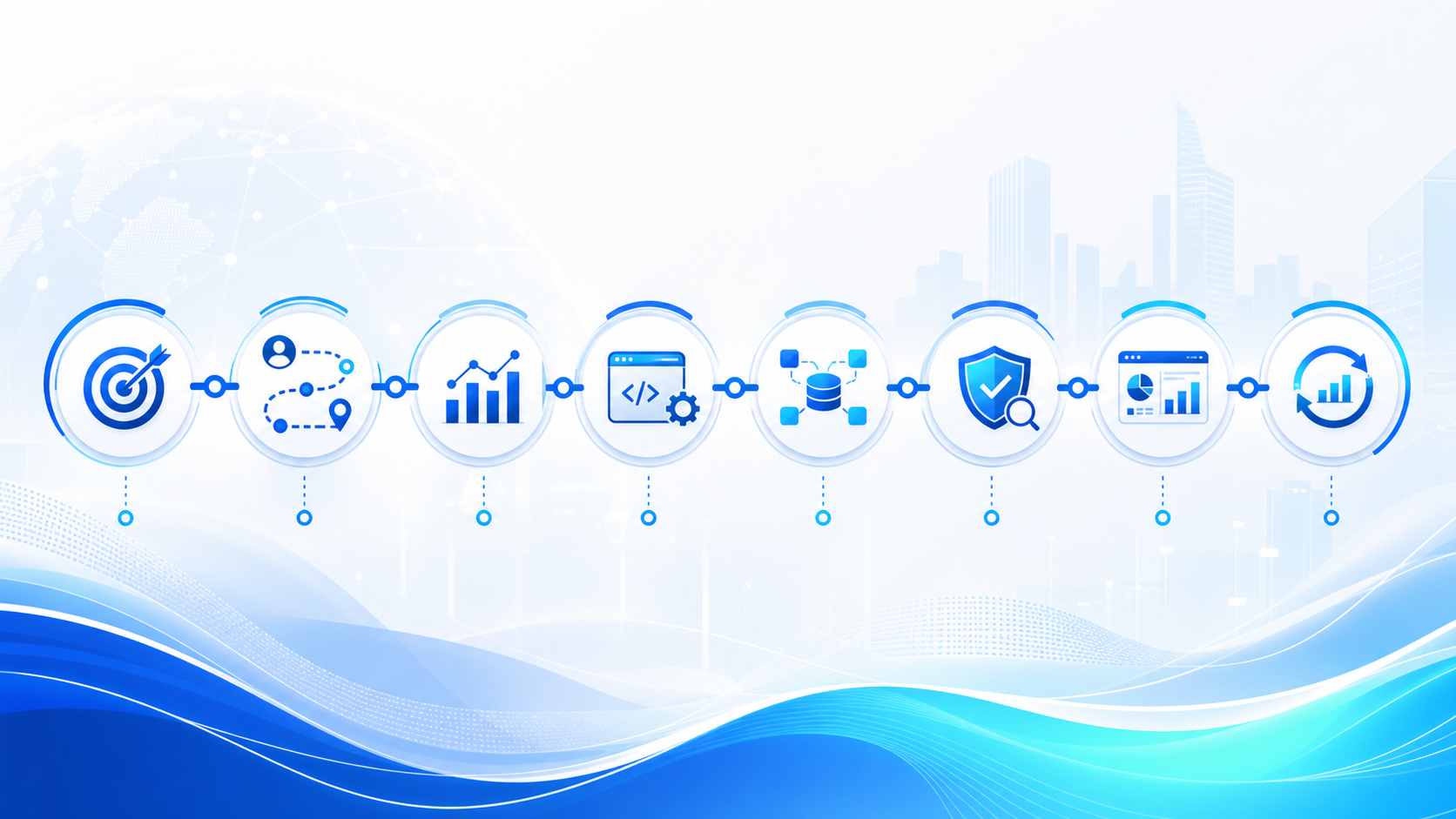 Roadmap triển khai hệ thống đo lường Marketing từ mục tiêu đến tối ưu
